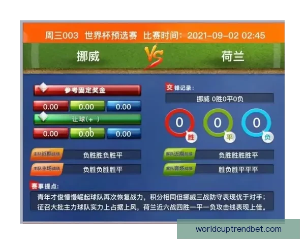 世界杯胜负预测策略全解析助你提升竞猜命中率